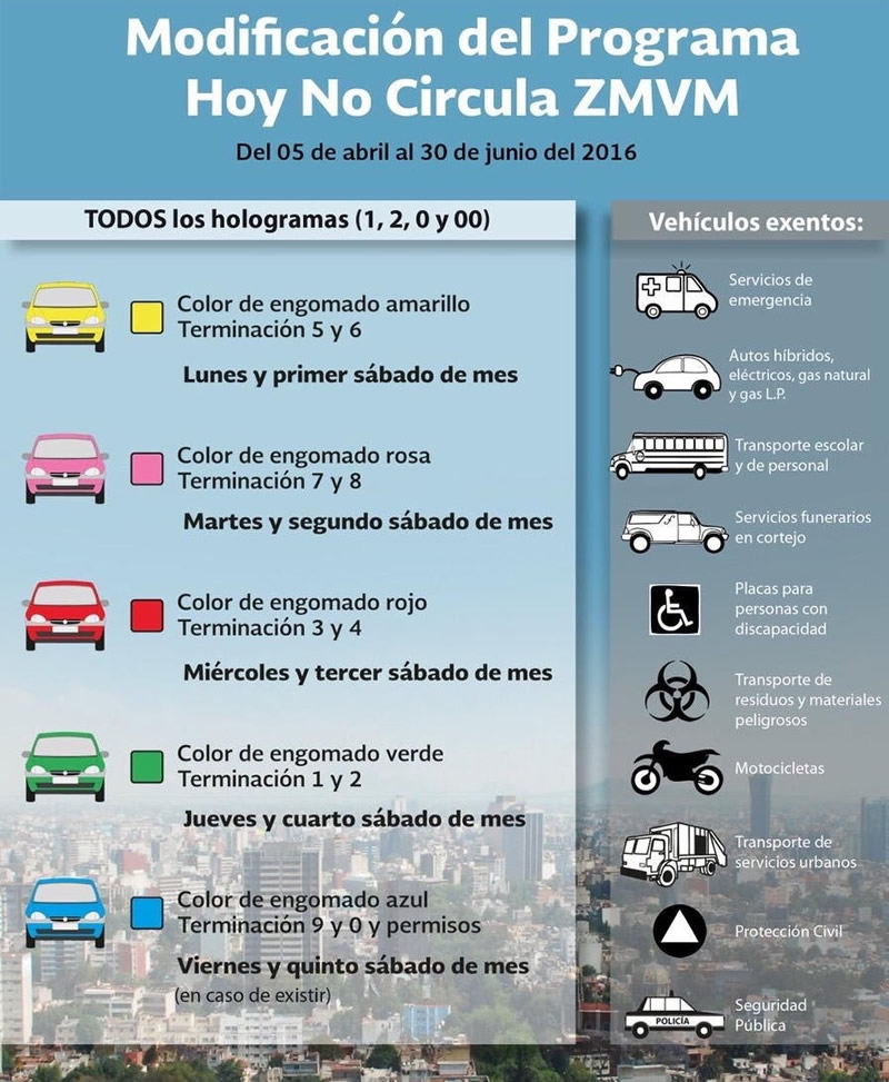 Modificaciones Al Hoy No Circula | programa sabatino no circula 2014 modificaciones al Modificaciones Al Hoy No Circula | programa sabatino no circula 2014 modificaciones al